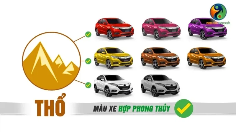 Màu thuộc hành Hỏa như đỏ, cam, hồng, tím được xem là màu tương sinh với mệnh Thổ